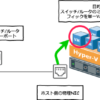 Hyper-Vの仮想マシンにミラーポートを接続する